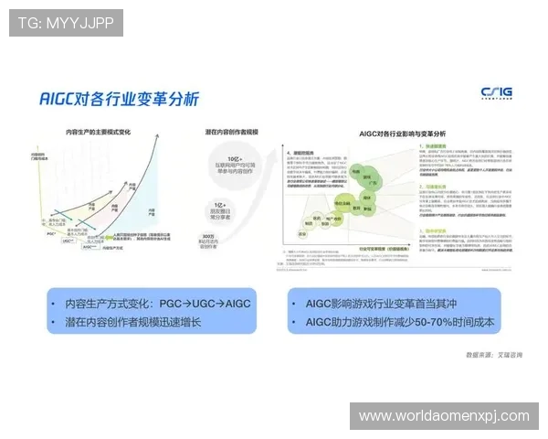 新葡京集团如何利用大数据与人工智能优化游戏运营管理